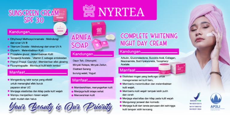 Spanduk 3 Produk | PDF