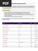 DLS 25 Player Ratings and List | PDF