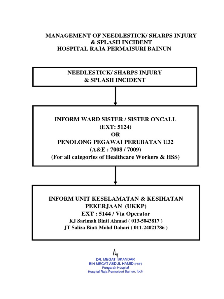 Panduan Management of Needlestick, Sharp and Splash Injuries PDF