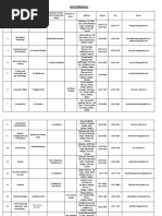 West Bengal Secretaries List | PDF | Kolkata