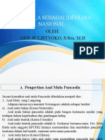 Bab 7 Pancasila Sebagai Ideologi Nasional1