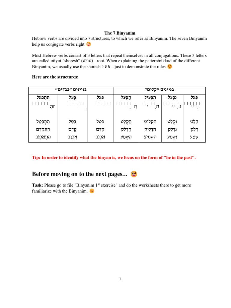 Binyanim | PDF