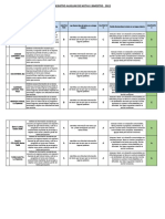 Conclusion Descriptiva IBimestre-Modelo