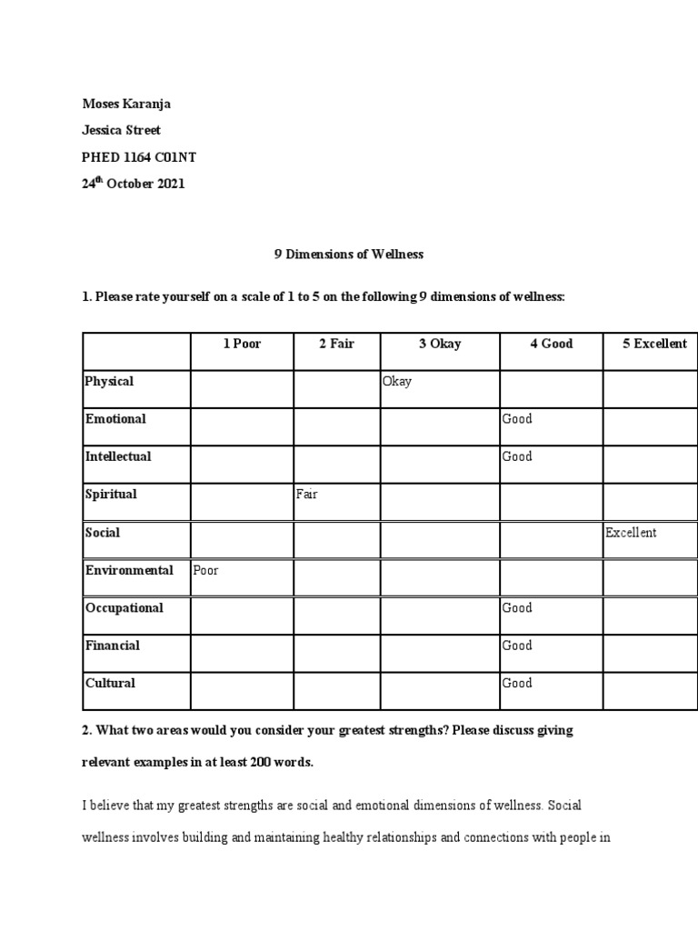 Assessing 9 Dimensions of Wellness | PDF