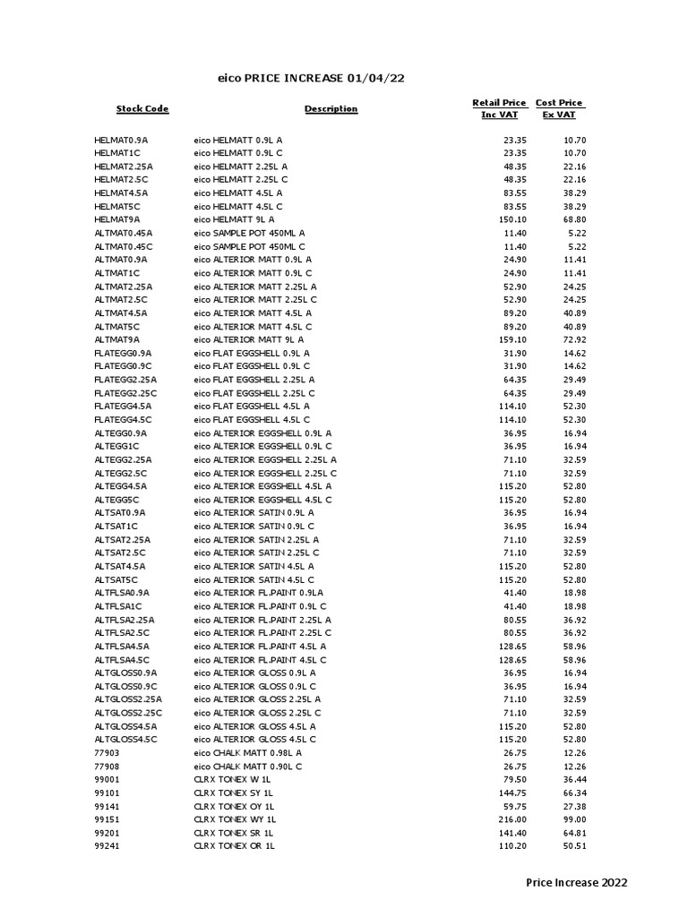 Price Increase 2022 PDF