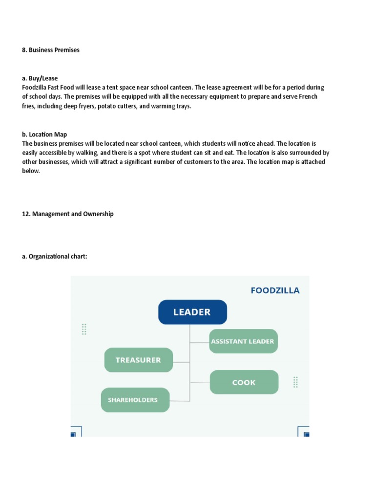 Business Plan Legit PDF