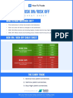 Risk On Risk Off (HowToTrade Cheat Sheet)