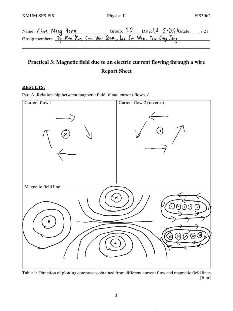 What Forms An Electric Current