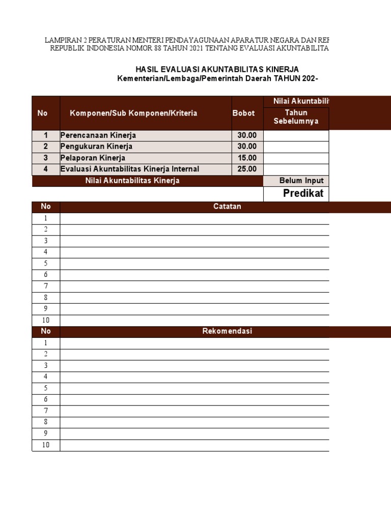 Evaluasi Kinerja untuk Peningkatan Akuntabilitas