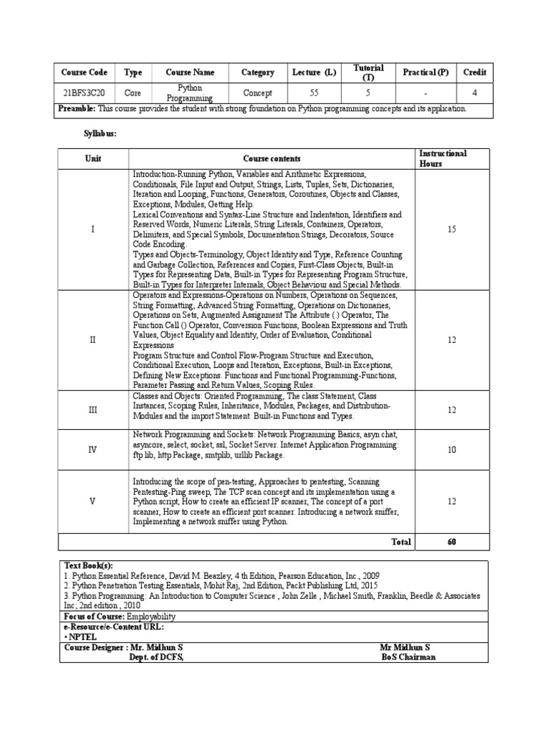 Python syllabus pdf