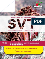 SVT Fiche de Revision