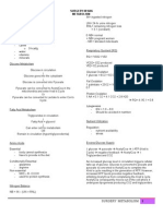 Metabolism and Nutrition in Trauma[1]