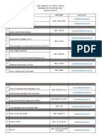 email-addresses-of-pic-selangor-lower-courts