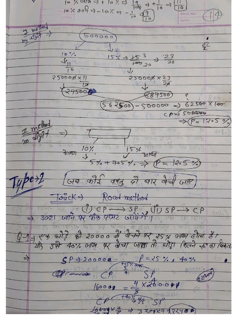 PDFGallery | PDF