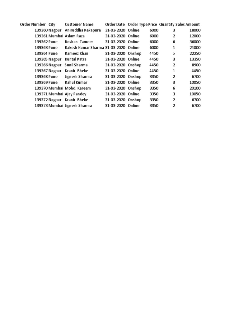 4 filter option in excel pdf