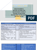 Quiz - 7 - June 24,2021 - Group 2 - Corp - K19