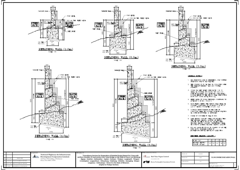 Plum Concrete Retaining Wall Design | PDF