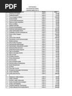 Uzoq Sharqdagi jinsiy partiyalar