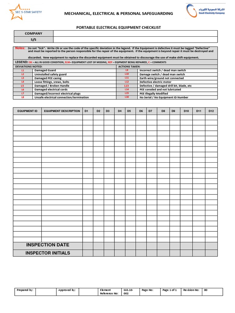 7 Attachment 14_c (Sec Portable Electrical Equipment Checklist) (1) PDF