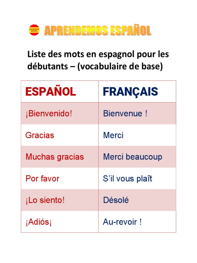 comment on dit tous les mots en espagnol