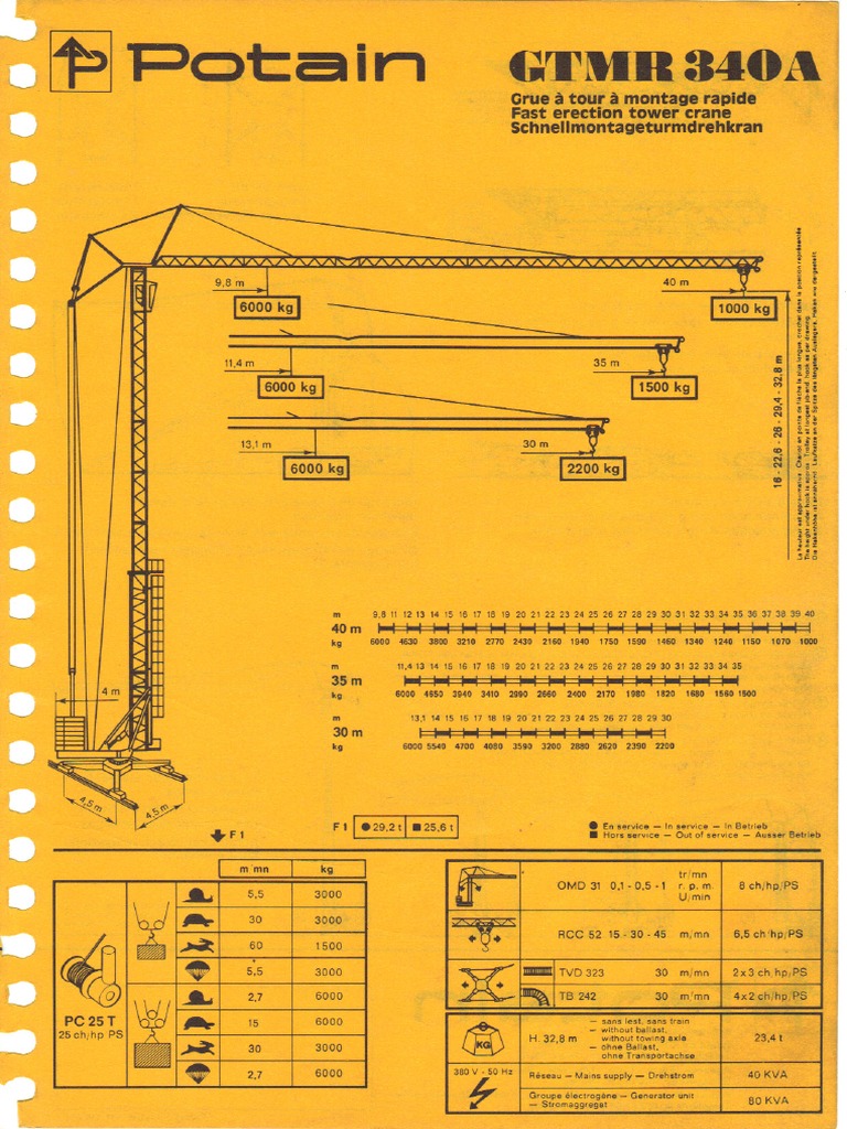 GTMR-340-A | PDF