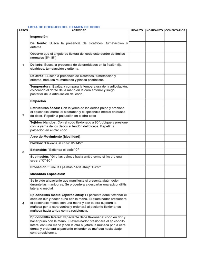 Check List Codo | PDF | Salud y bienestar