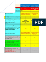 Taller 01 - PREDIAGNÓSTICO PARA REALIZAR COTIZACIÓN IMPLEMENTACIÓN ISO - DESARROLLADO EN CLASE 21.10.2021