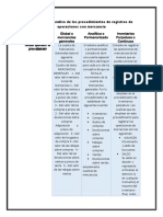 Cuadro Comparativo de Conta