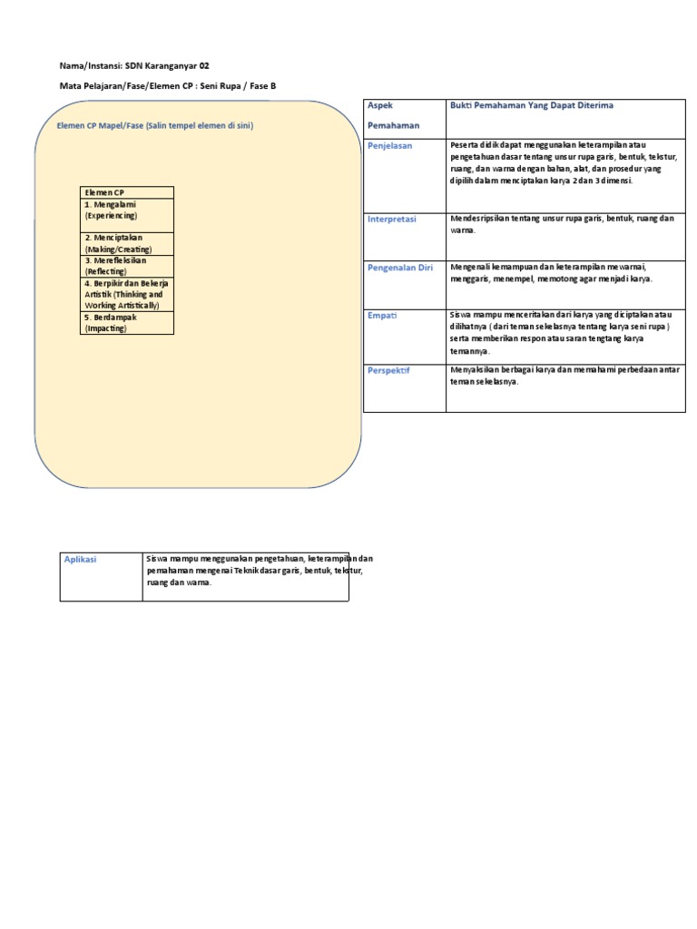 Lk demonstrasi kontekstual pemahaman cp pdf