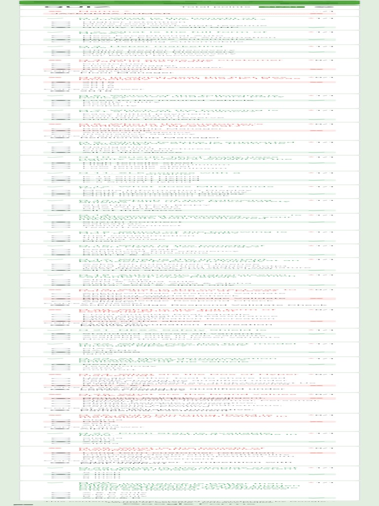 Quiz pdf car body styles manufactured goods