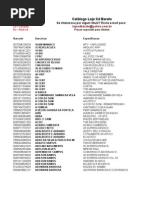 Download Catalogo Geral CD Dvd by api-3720457 SN6656004 doc pdf