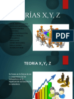 Teorías X, Y, Z