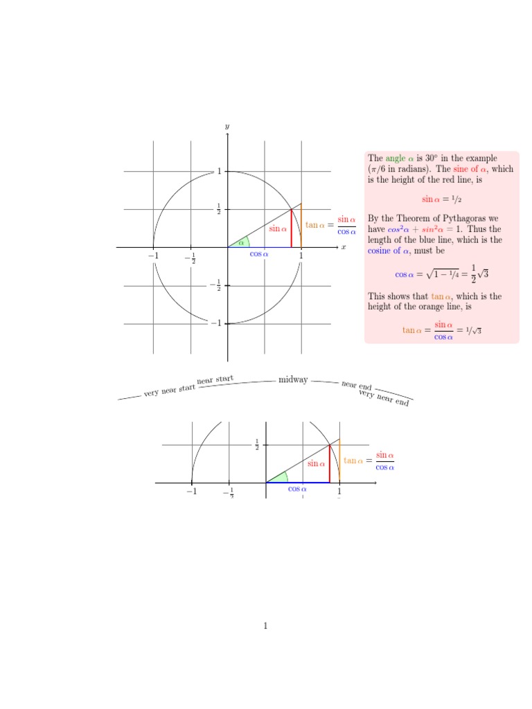 Tickzpicture Tutorial For Tikz in Latex Download Free PDF Motion