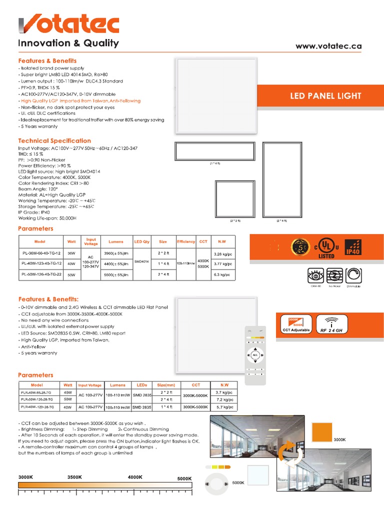 RC Panel Brochure 3 | PDF