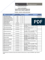 Resultados Etapa Curricular CAS 015 2023