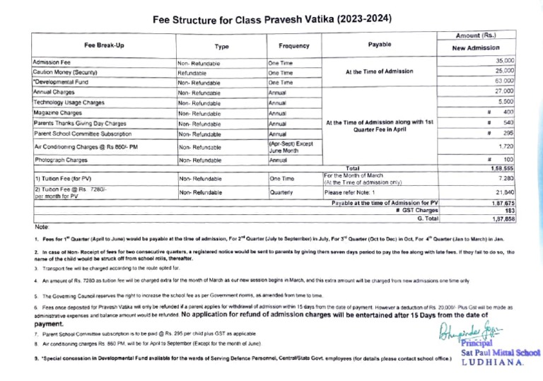 Fee Structure | PDF