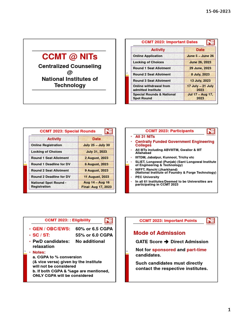 CCMT 2023 Counselling Important Points | PDF | Technology & Engineering