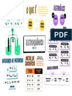 QQD22 011 - Eletroquímica