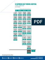 Plan de Estudios Técnico Guía Turismo Aventura Universidad de La Frontera