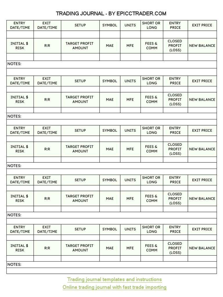 Trading Journal Template PDF Download | PDF