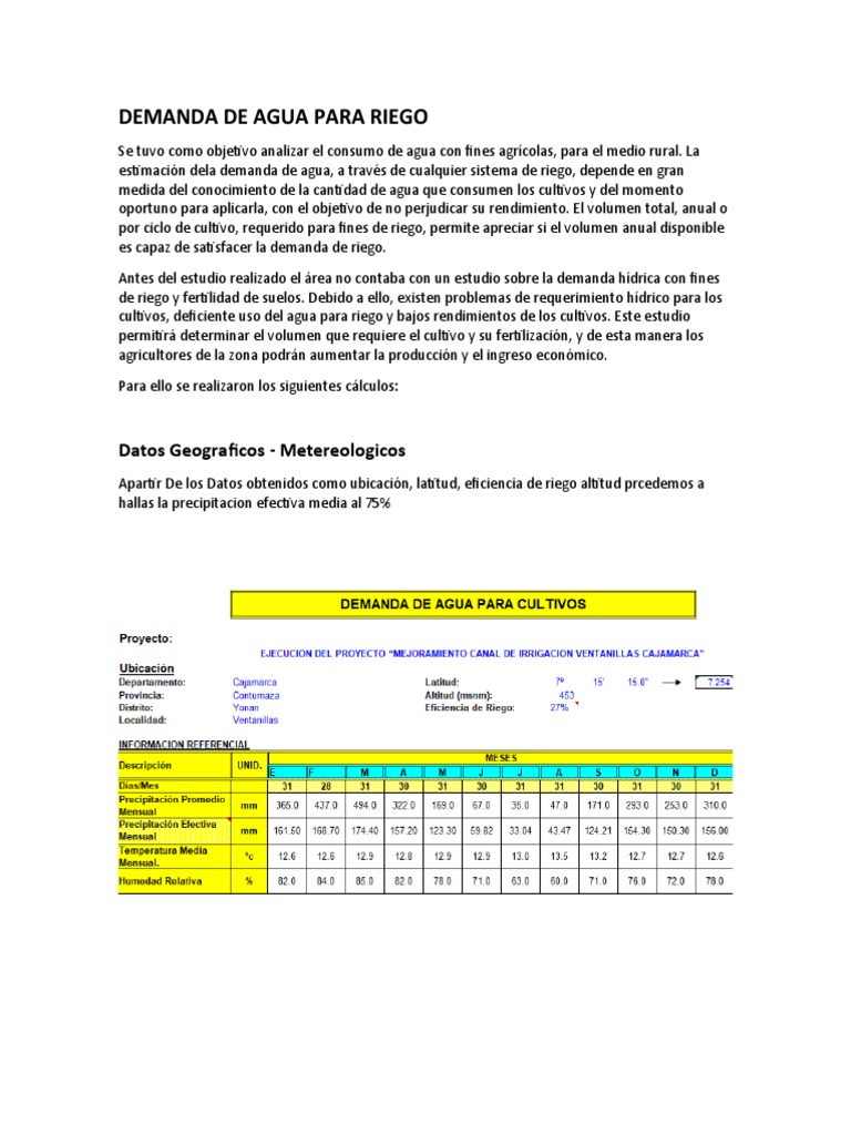 Demanda de Agua para Riego | PDF | Evapotranspiración | Riego