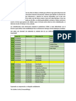 Estimados Apoderados MMC