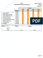 12 Registros de Inspecciones Internas de SSMA - Marzo 2023