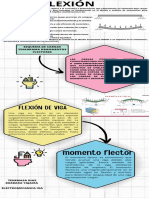 Infografia Grafico Proceso Pasos Orden Doodle Multicolor