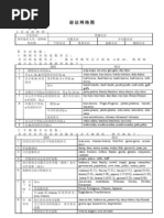 不擇手段背單詞 完整版 Pdf