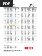 Toronto Raptors Schedule | PDF