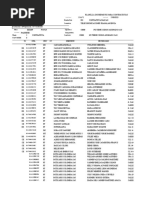 Listado de Artículos y Departamentos | PDF | Prenda interior | Ropa