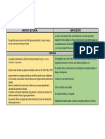 GRAFICO VECTORIAL Vs MAPA DE BITS