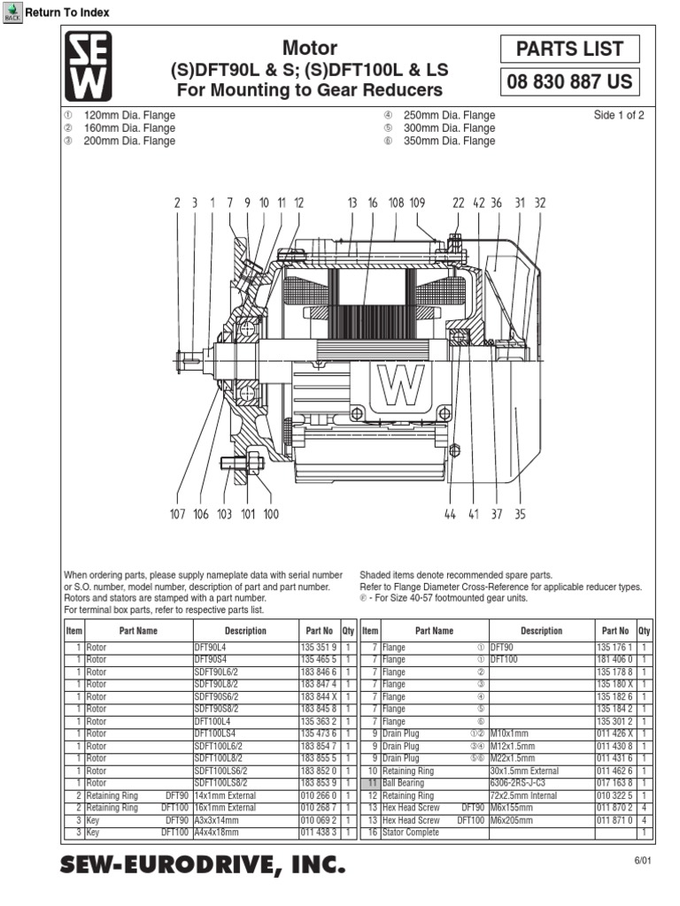 SEW EURODRIVE Parts List Overview PDF