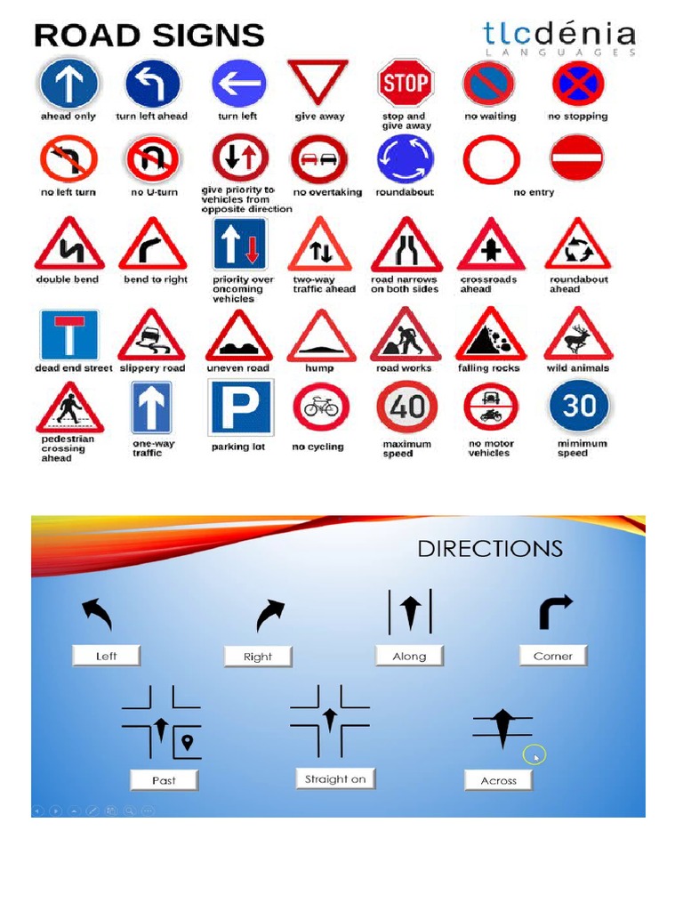 Señales Tránsito Ingles PDF